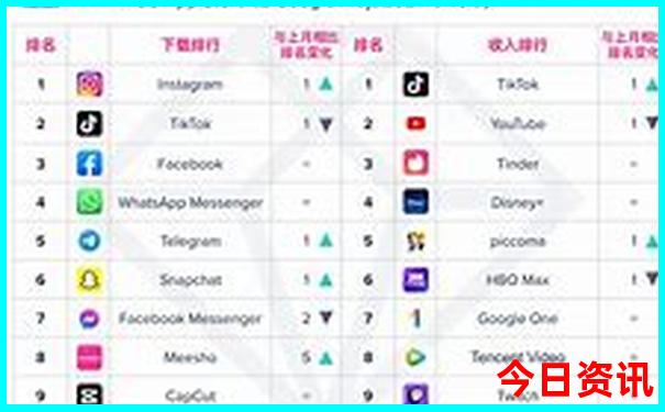 八月云南自驾游7天攻略